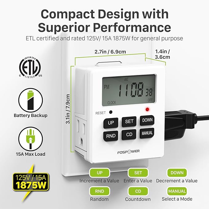 Fospower 7 Day Digital Timers for Electrical Outlets Indoor, Heavy Duty Dual - Image 2