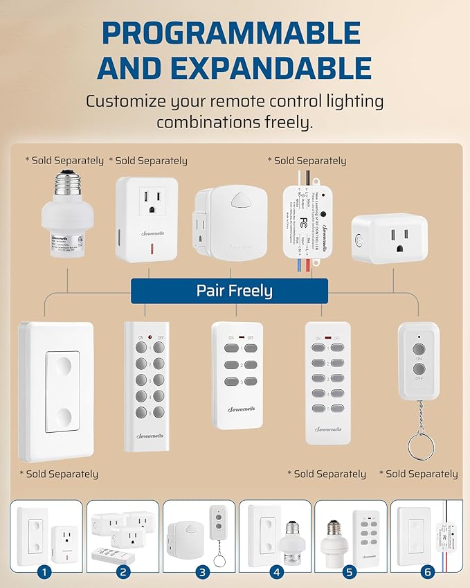 DEWENWILS Remote Control Outlet, Upgraded Version Wireless Remote Light Switch - Image 5