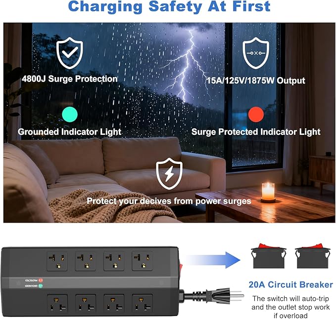 JUNNUJ Heavy Duty Power Strip - Image 2