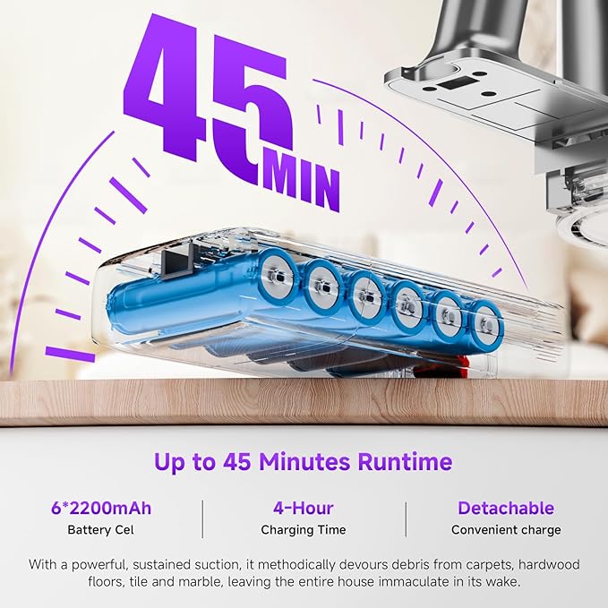 Clinkal Cordless Stick Vacuum Cleaner, 38Kpa Powerful Suction Vacuum Cleaner - Image 6