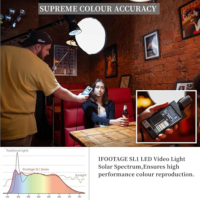 IFOOTAGE SL1 220DN LED Video Light, Continuous LED Lighting - Image 3