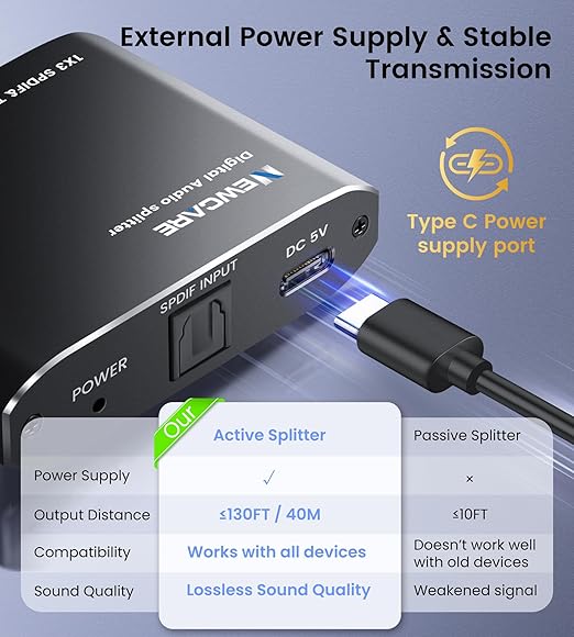 NEWCARE Optical Audio Splitter 1 in 3 Out, SPDIF Toslink Digital Optical Audio - Image 5