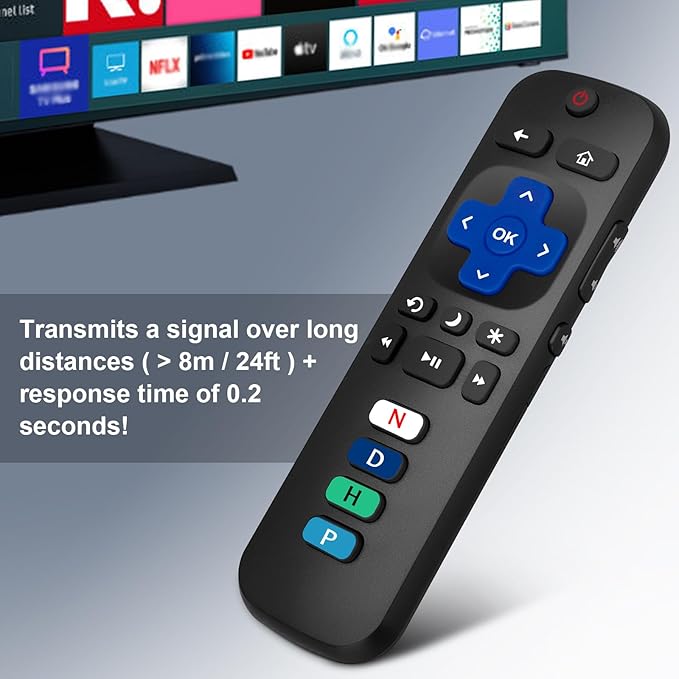 Replacement RC280 RC282 fit for TCL-Roku-TV-Remote-Control, Universal TV Remote - Image 4