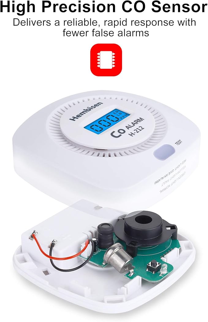 3 Packs Carbon Monoxide Detectors - Image 4