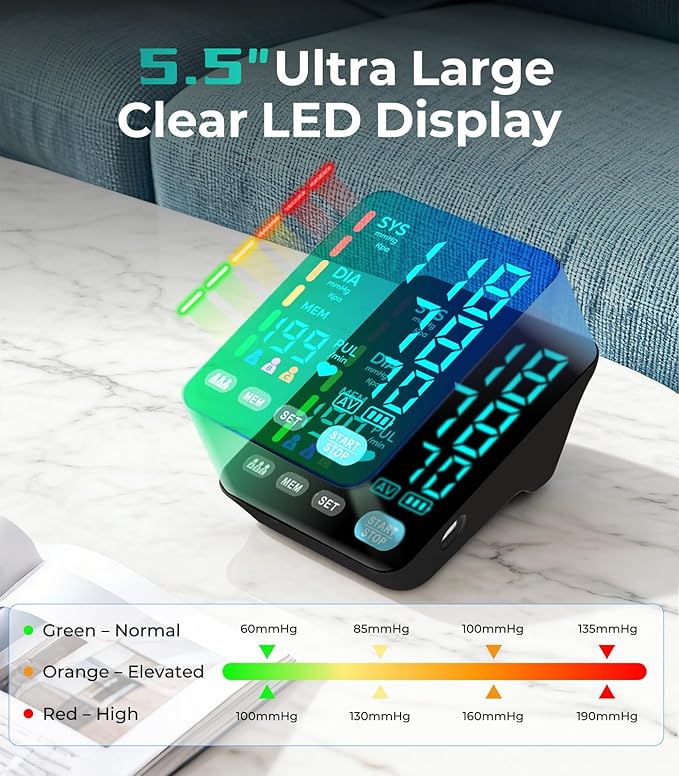 YONLO Blood Pressure Monitor, Automatic Upper Arm Blood Pressure Monitors - Image 3
