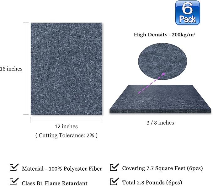 BXI Sound Absorber - Image 2