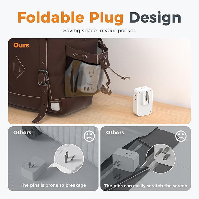 USB C Charger Block 20W PD, TESSAN Foldable Wall Charger - Image 3