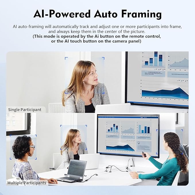 TOALLIN 4K Conference Room Webcam - Image 4