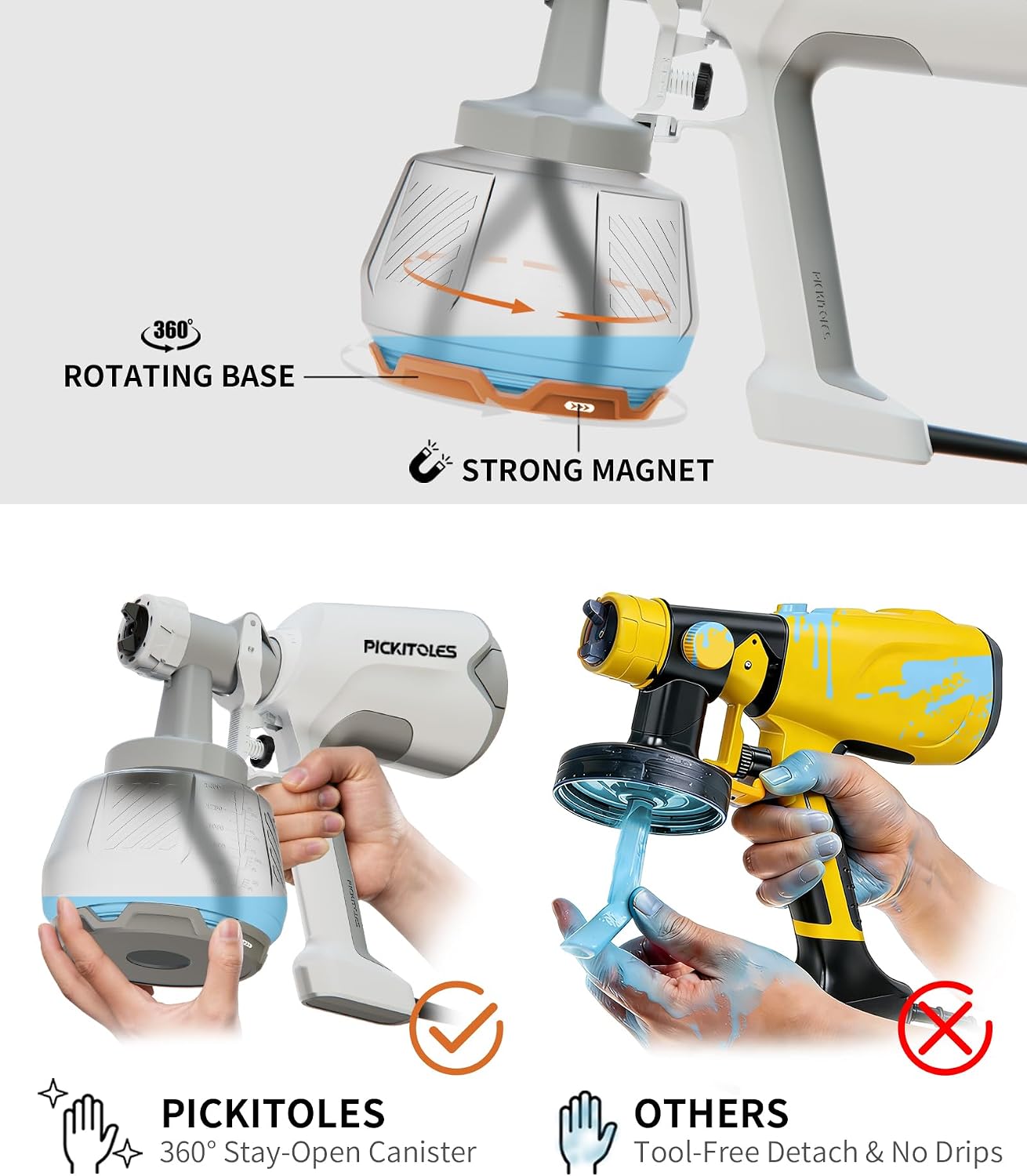 PICKITOLES Paint Sprayer,HVLP Paint Sprayer,Electric Spray Gun with 3 Patterns & 1400ML,for Latex Paint,Stain,Furniture,Cabinet,Wall,House Painting,Garden & DIY,Complete Cleaning Kit,Lunar Grey