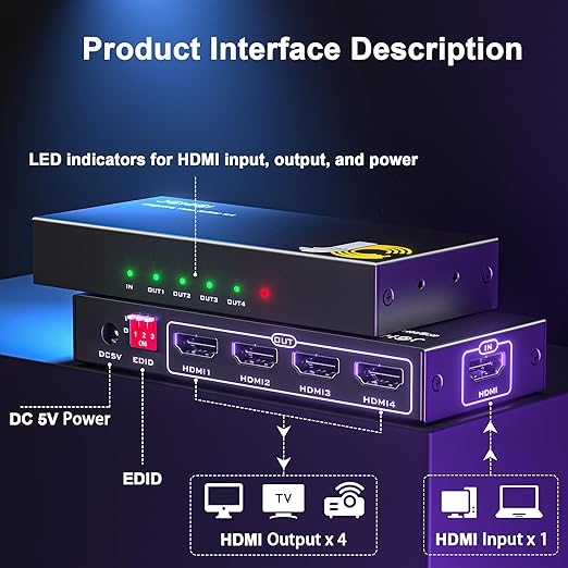 HDMI Splitter 1 in 4 Out, JCHICI HDM1 Switcher Splitter 4K@60Hz 4:4:4, HDMI - Image 6