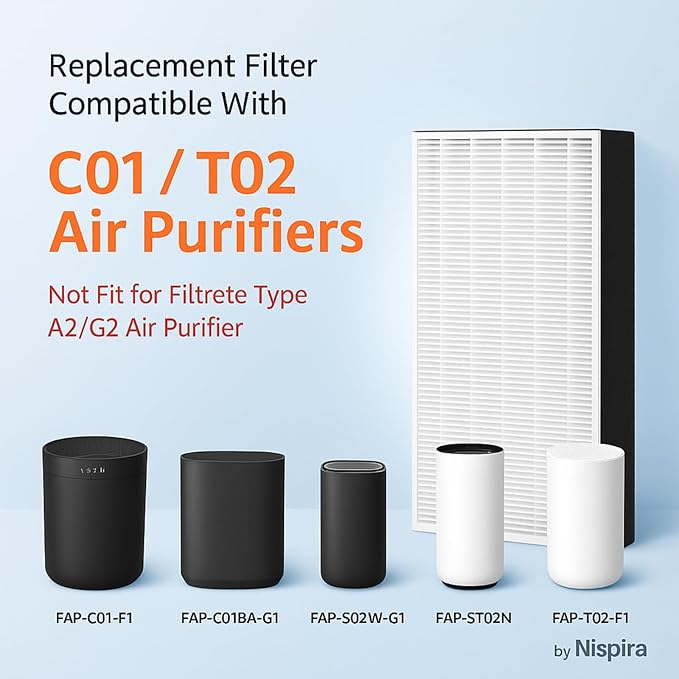 Nispira F1 C01 T02 HEPA Replacement Filter - Image 2