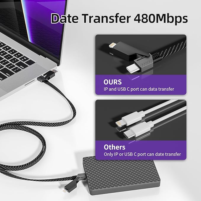 Firsting 4 in 1 Charging Cable 65W, USB C Cable Fast Charger Cord - Image 6