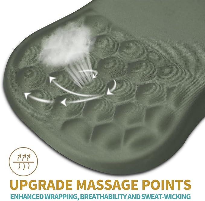 Hokafenle Ergonomic Mouse Pad Wrist Support - Image 2
