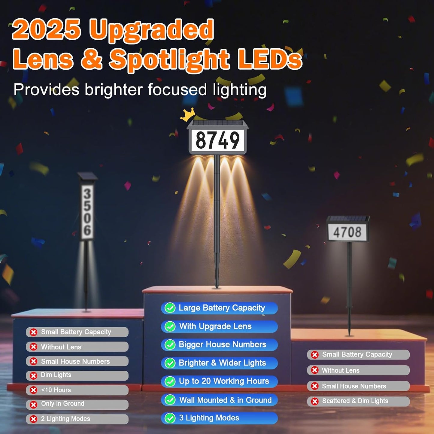 Solar Address Signs, House Number for Outside Waterproof, 3-Color LED Illuminated Address Plaques with Stake, Wall Mounted Solar Powered Light Up Address Numbers for Houses, 1-Pack, Grey