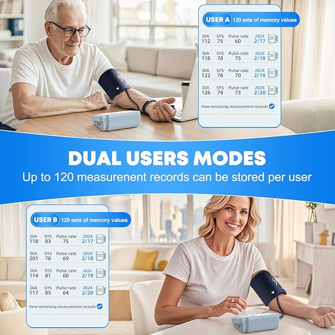 Double love Blood Pressure Monitors - Image 2
