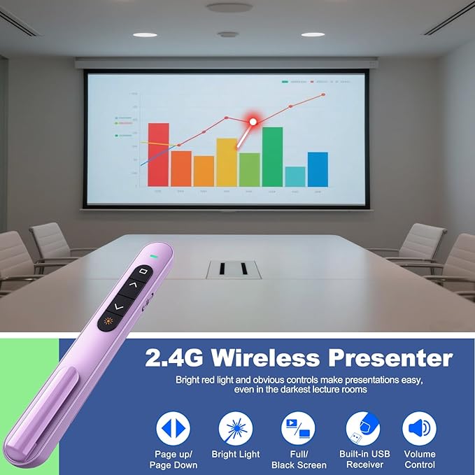 QUI Presentation Clicker for PowerPoint, RF 2.4GHz USB C Wireless Presenter - Image 2