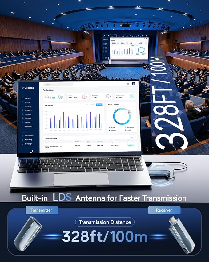 2026 Upgraded Wireless HDMI Transmitter and Receiver 328FT/100M, 4K Decode - Image 3