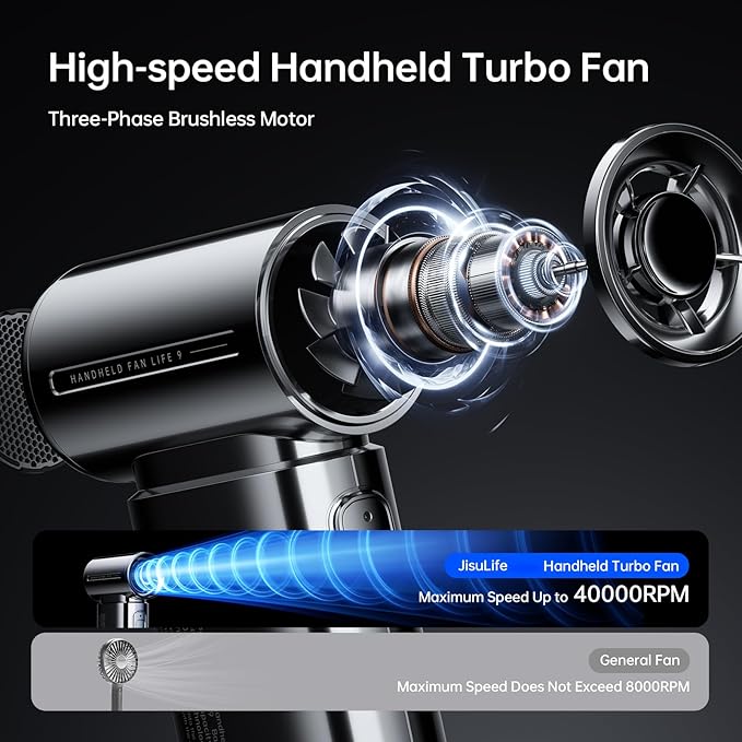 JISULIFE Portable Handheld Fan Life9, Turbo Power High Speed Air, 5 Gear Wind - Image 3