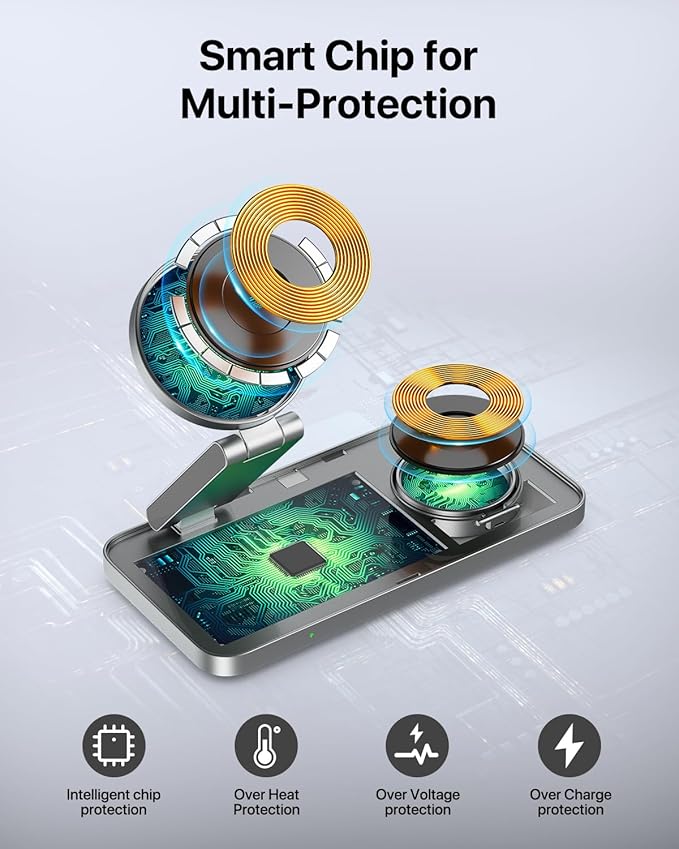 UEQ Foldable 3 in 1 Wireless Charging Station - Image 7