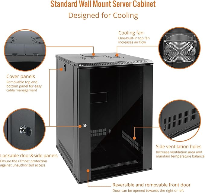 Tecmojo 18U Wall Mount Rack Network Cabinet - Image 3