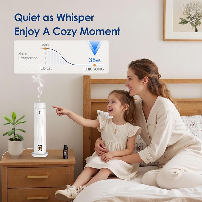 Waterless Scent Diffuser – 1200 Sq Ft Coverage, Essential Oil Diffuser - Image 2