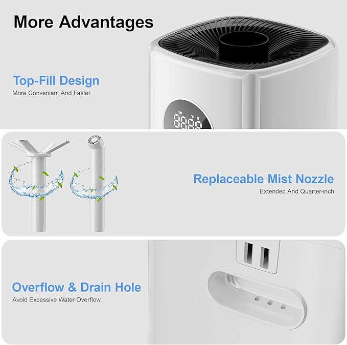 21L/5.5Gal Humidifiers for Bedroom, Humidifier Large Room - Image 7