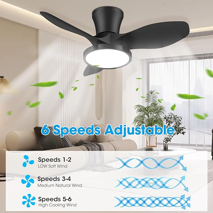 ocioc Quiet Ceiling Fan with LED Light DC motor 32 inch Large Air Volume Remote - Image 6