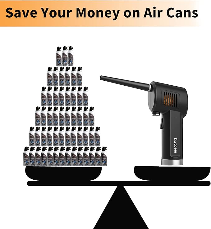 DOROBEEN Compressed Air Duster, Cordless Portable Rechargeable Compressed air - Image 3