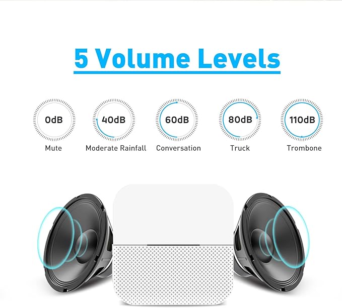 EverNary Bed Alarm for Elderly Dementia Patients, Portable Wireless Caregiver - Image 4