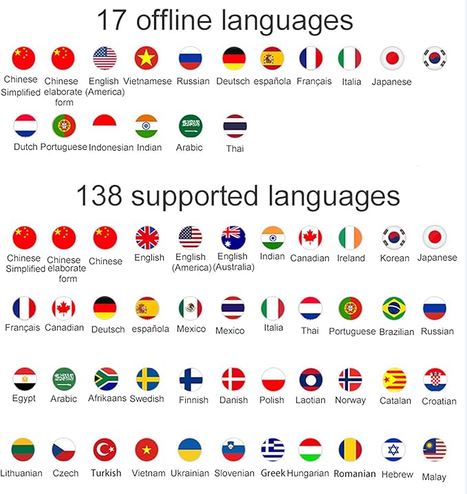 Portable Language Translator Device, 138 Languages Online, 17 Languages Offline - Image 2