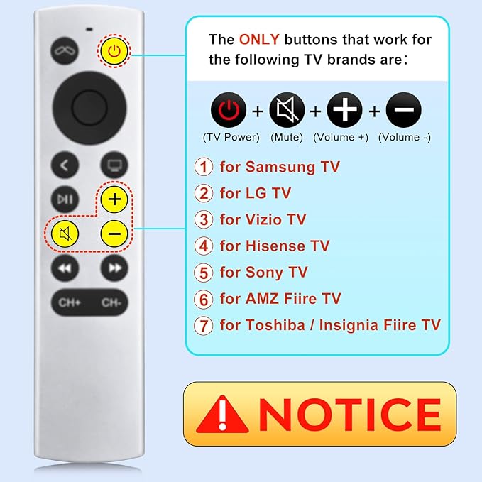 Replacement Remote for Apple-TV-Remote-Control 4K/HD - Image 4