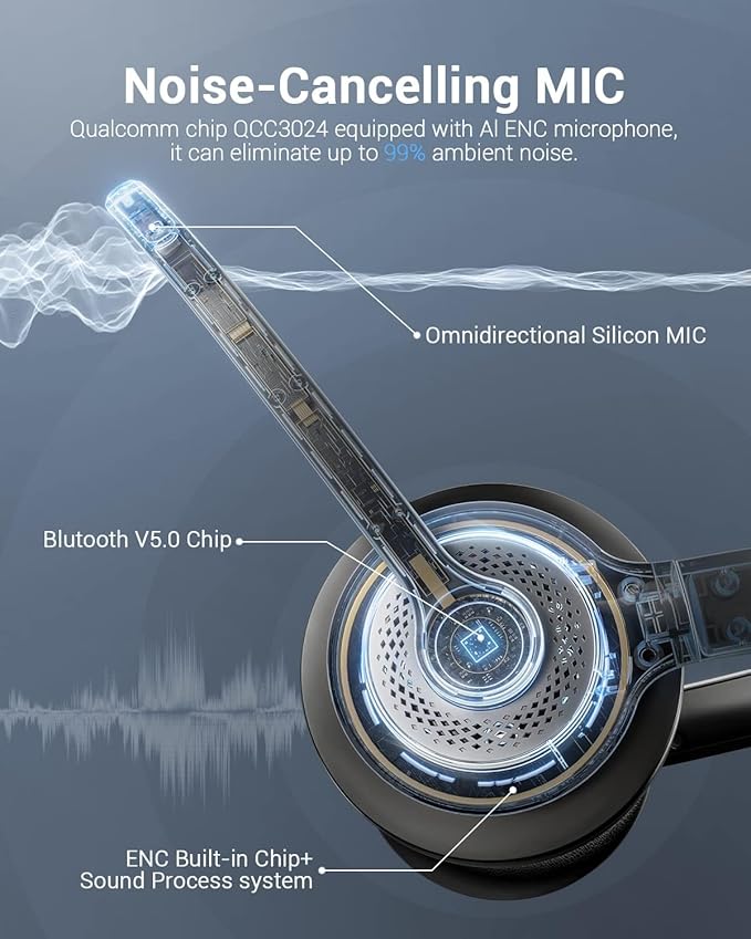 JIAMQISHI Wireless Headset - Image 4
