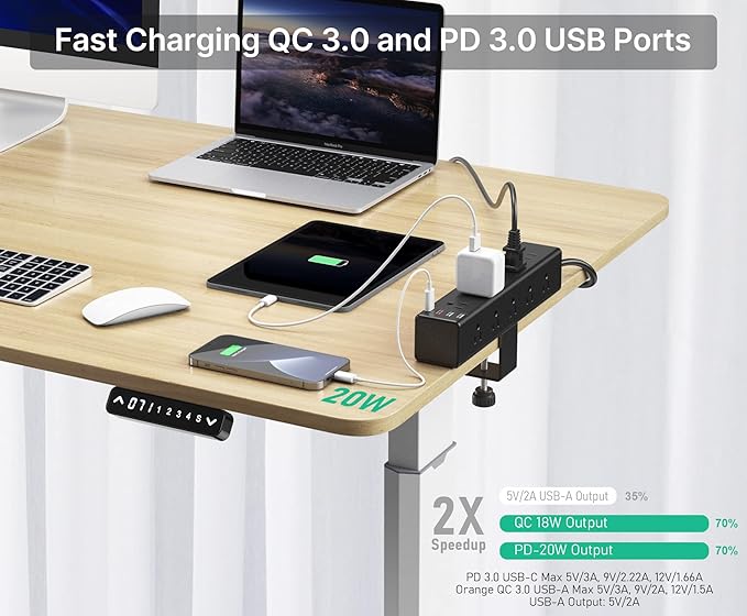 CCCEI Standing Desk Clamp Power Strip - Image 3