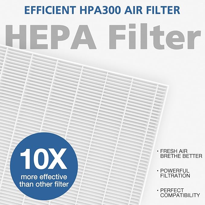 HPA300 HEPA Replacement Filt-er - Image 3