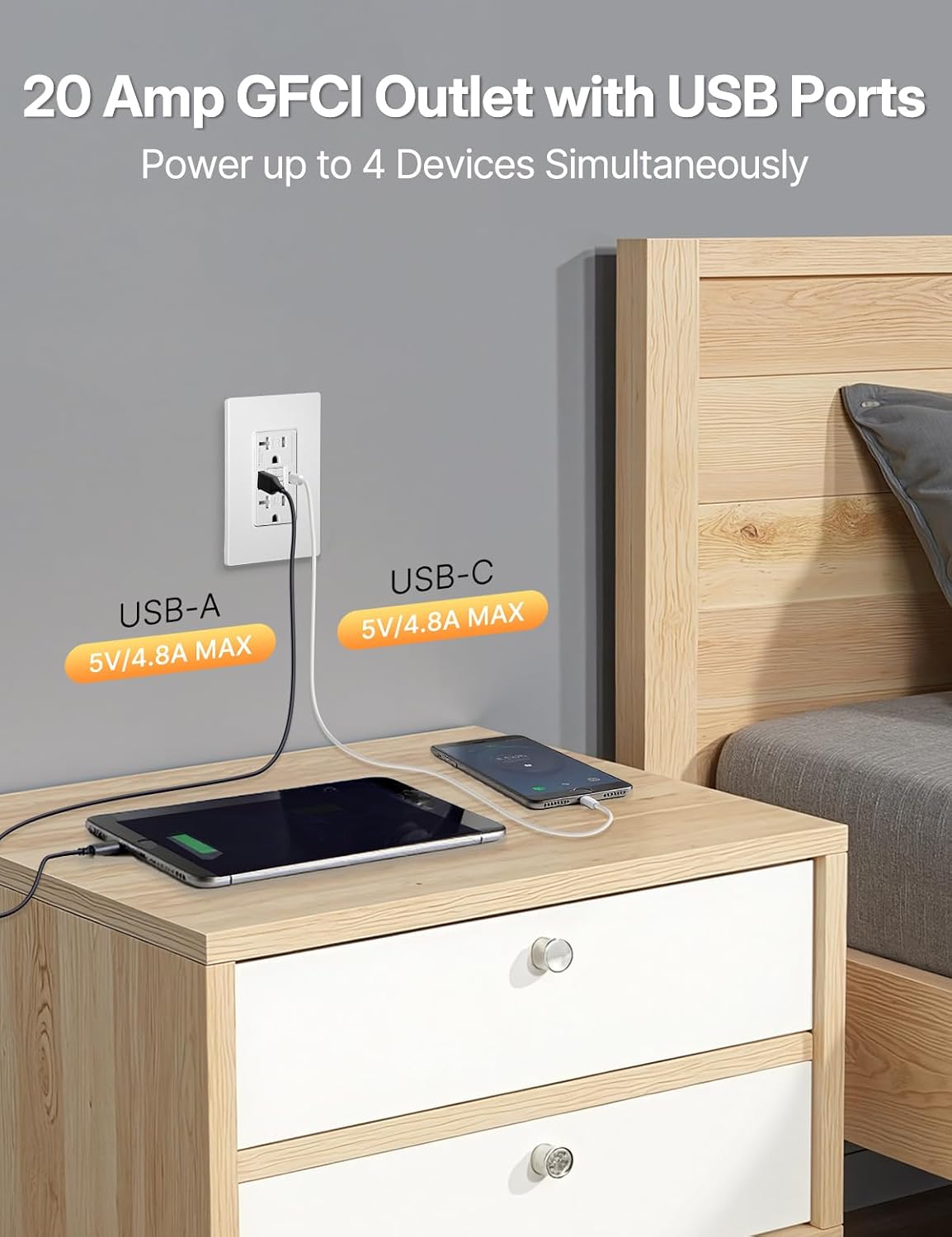 MOES 20 Amp GFCI USB Outlet with Type C & A, Tamper Resistant | 20 Amp GFCI Outlet, USB C And A Ports, Tamper Resistant, Self Test, ETL Listed, Screwless Wall Plate, Bathroom Kitchen