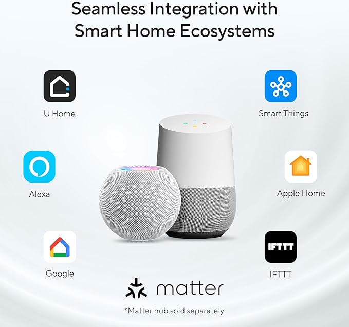 ULTRALOQ 2025 Upgrade Bolt Fingerprint Matter Smart Lock, Fingerprint Keyless - Image 2