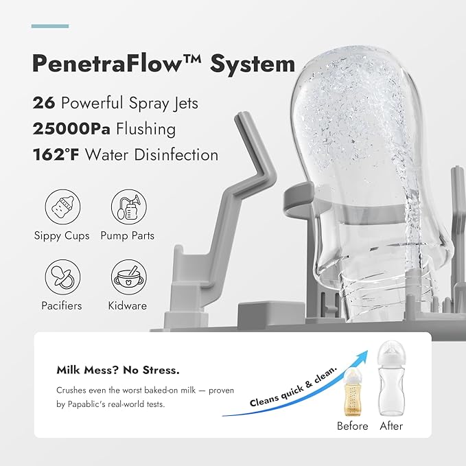 Papablic Bottle Washer Pro, Bottle Washer & Sterilizer & Dryer, 4-in-1 Bottle - Image 3