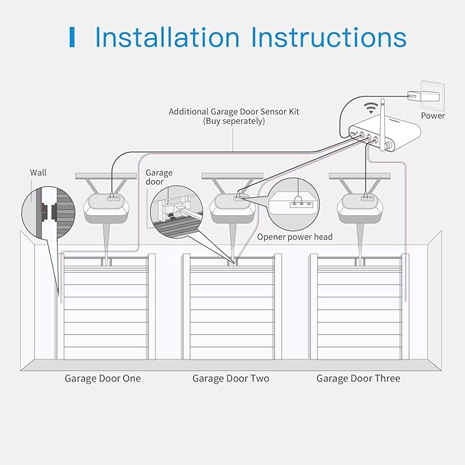 meross Smart Garage Door Opener Remote - Image 8