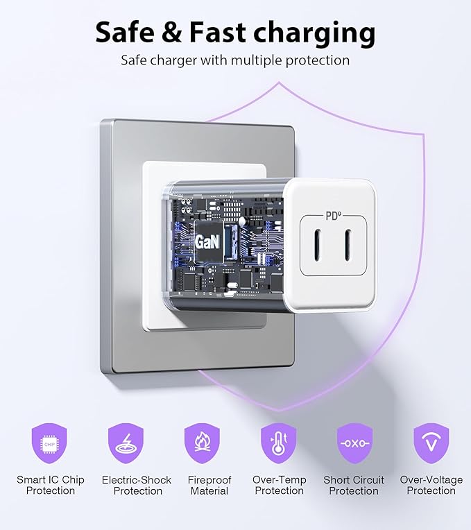 USB C Charger Block 40W, Dual Port 20W PD 3.0 Type C Fast Wall Charger - Image 6