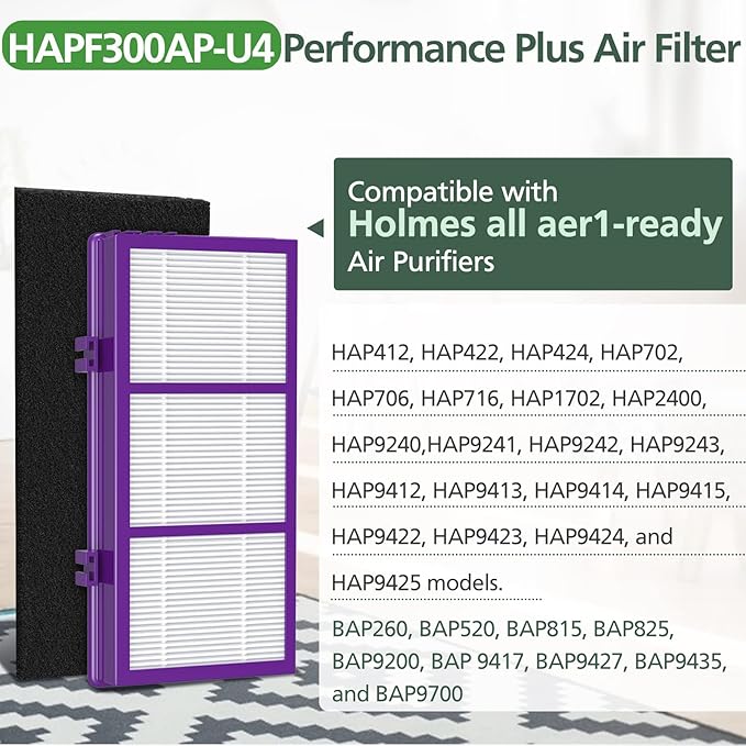 isinlive HAPF300AP Performance Plus Replacement Filter - Image 4