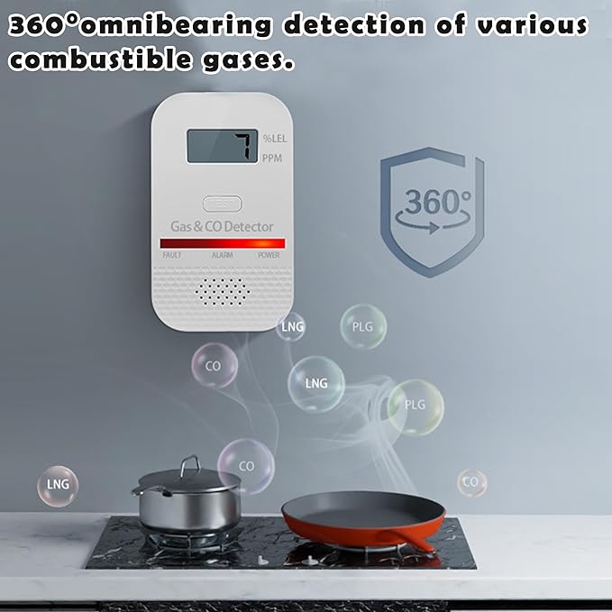 2PCS 2-in-1 Carbon Monoxide and Combustible Gas Detectors Combination, Plug in - Image 2
