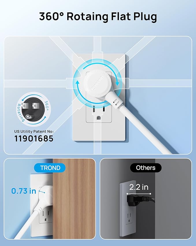 TROND 360° Rotating Flat Plug, Surge Protector Power Strip, 13AC Widely Spaced - Image 2