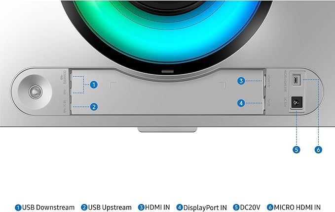 Samsung 49" Odyssey OLED Series Curved Gaming Monitor w QD-OLED, G-Sync - Image 14