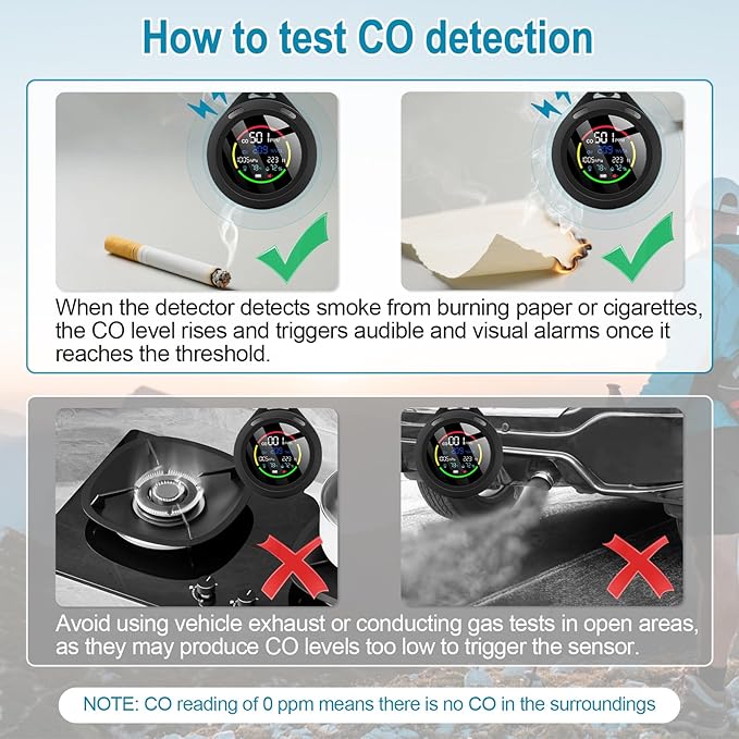 Portable Carbon Monoxide Detectors, 6-in-1 CO Detector, - Image 5