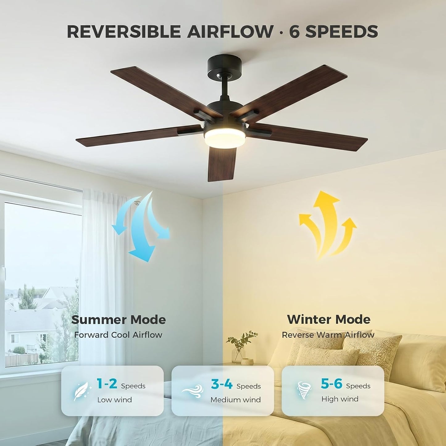 Obabala Ceiling Fan with Light 52 Inch, DC Motor Ceiling Fan with Remote and APP Control, Dimmable LED Color Changing, Reversible Quiet Fan for Bedroom Living Room Indoor Outdoor, Modern