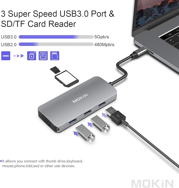 USB C Hub Multiport USB C Adapter - Image 4