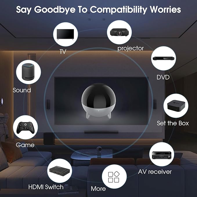 Sofabaton R1 Repeater for X2 Universal Remote Control, Infrared Wireless IR - Image 3