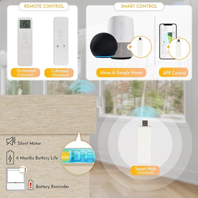 Persilux Smart Motorized Blinds - Image 3