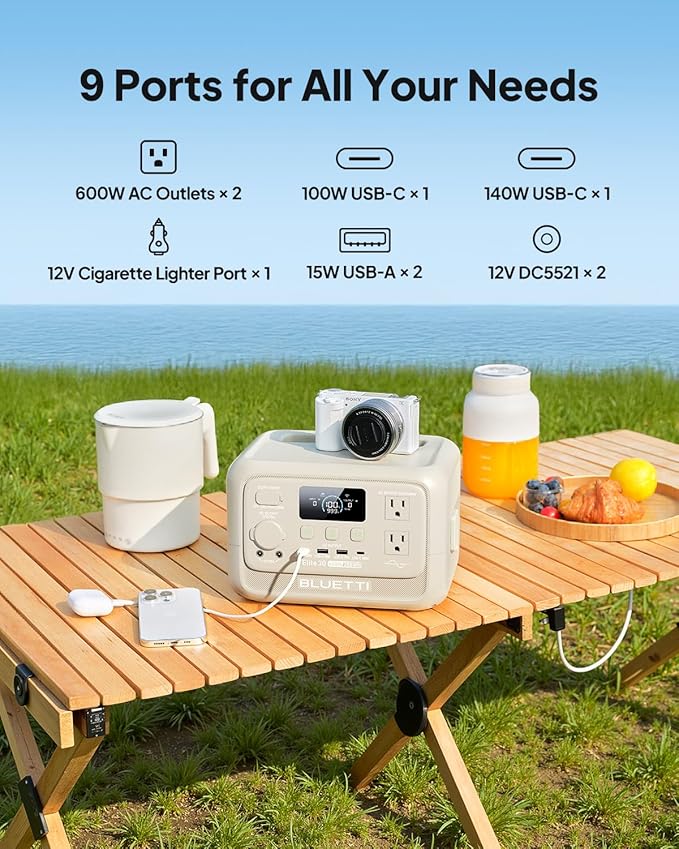 BLUETTI Elite 30 V2 Solar Generator - Image 4