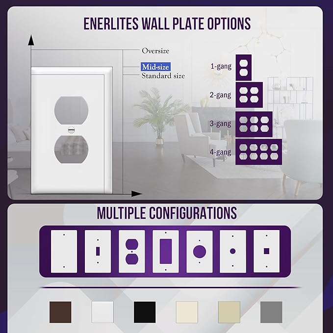 ENERLITES Mid-Size Duplex Receptacle Outlet Wall Plate, Electrical Outlet - Image 5